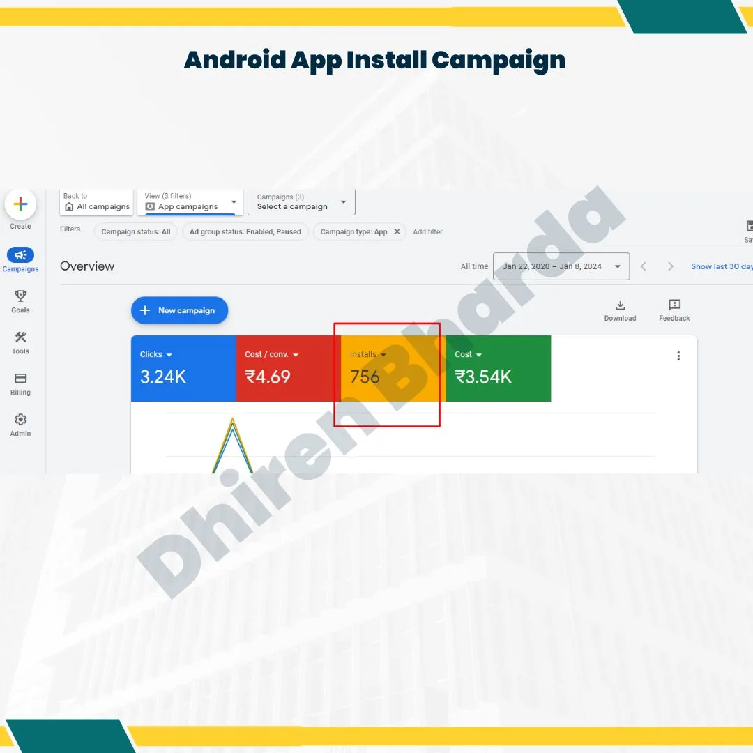 Android App Install Campaign